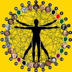 Мережа довела теорію ''шести рукостискань''