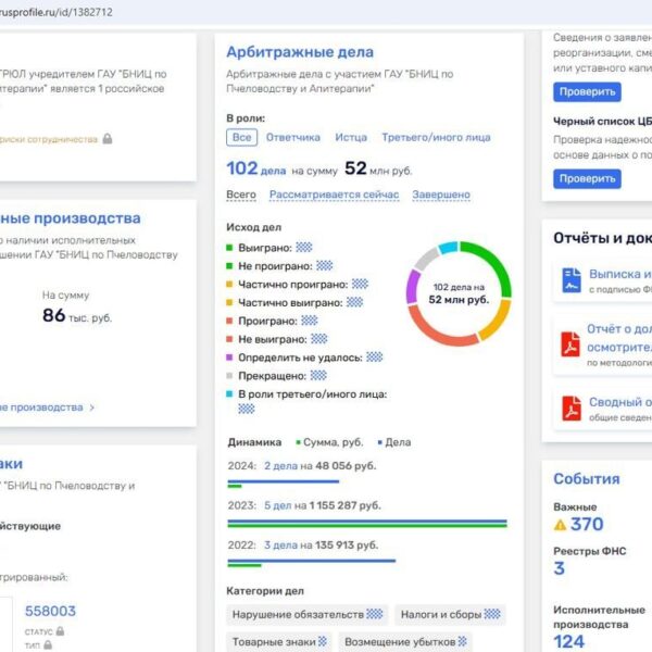Українську компанію ТОВ «АВВ-100» підозрюють у співпраці з рф