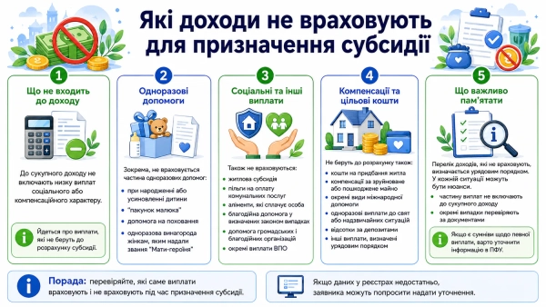 Людина отримує готівку