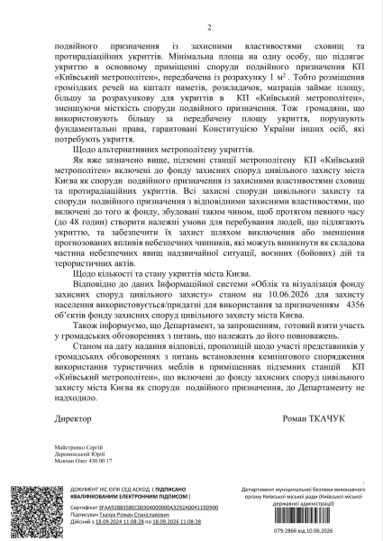 Люди в метро під час тривоги