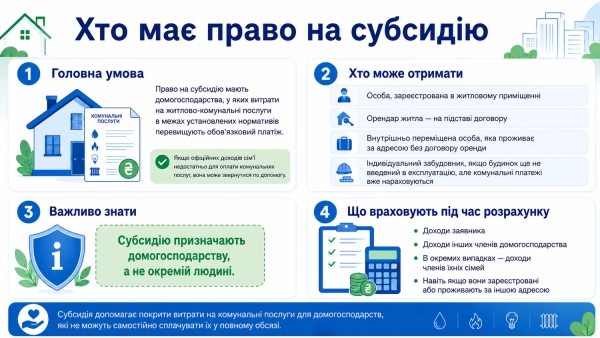 Сім'я отримує допомогу