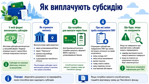 Сім'я на кухні