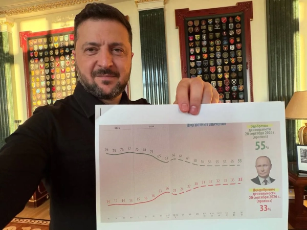 Звіти для Путіна: Зеленський розкрив, що потрапляє на стіл окупаційного лідера