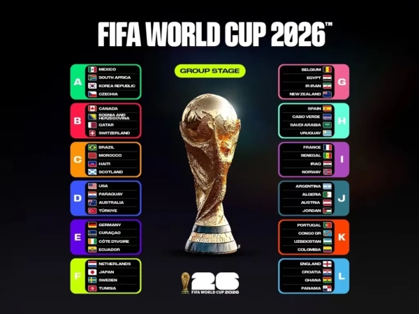 Офіційні талісмани Чемпіонату світу-2026
