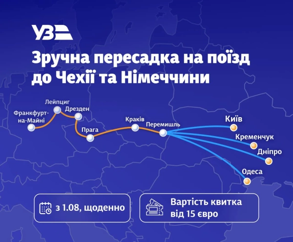 Ілюстрація до новини про поїзд Перемишль - Франкфурт