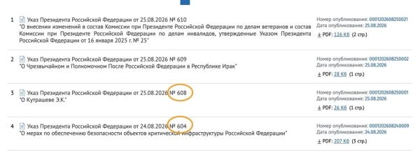 Секретні укази