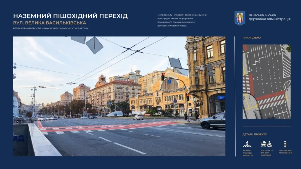 Схема організації руху