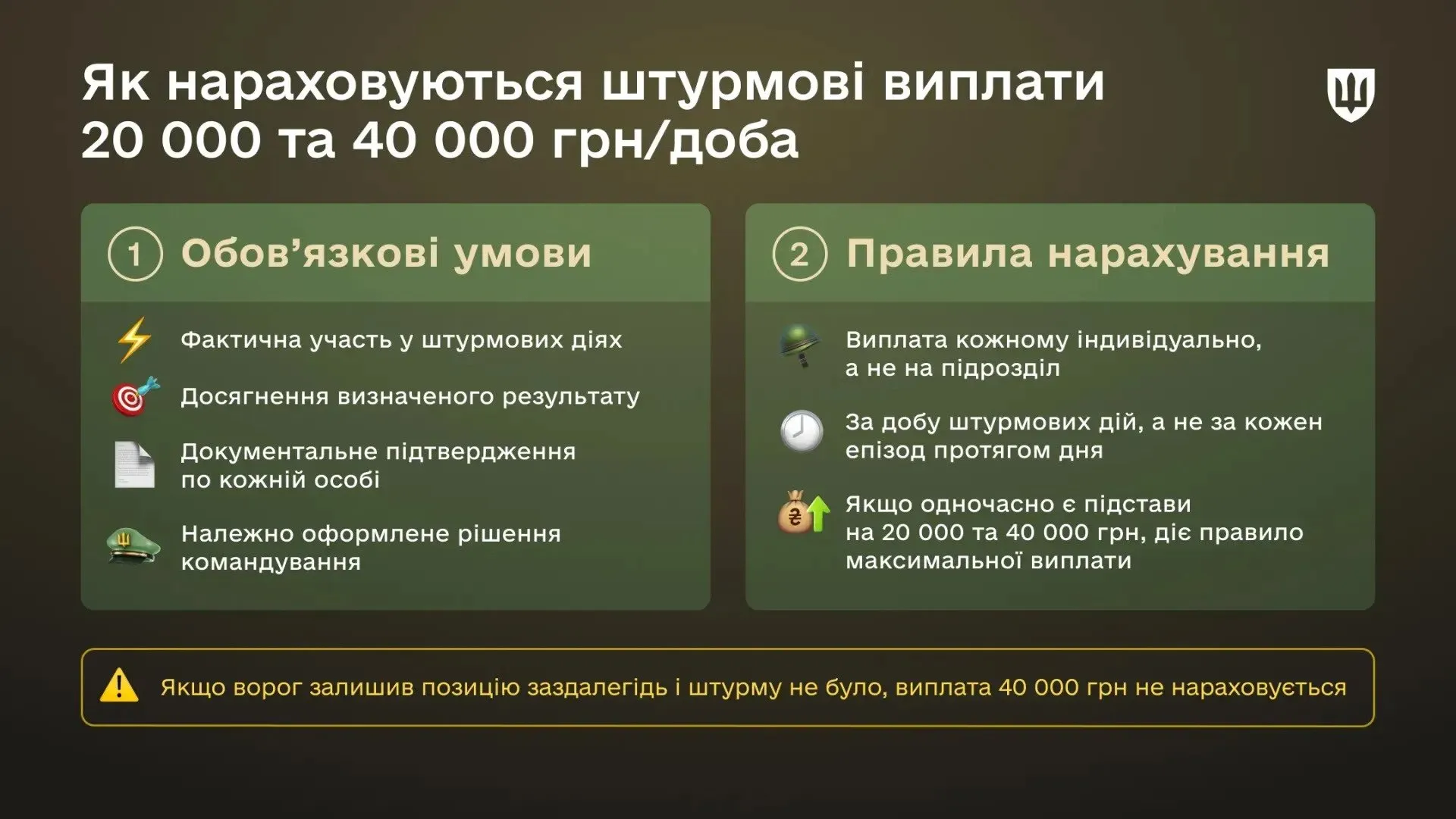 Як нараховують доплату за штурмові дії