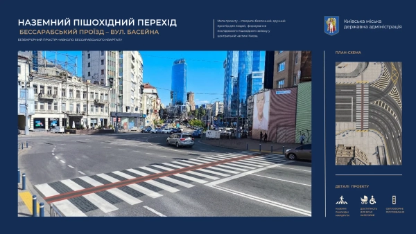 Зручність для пішоходів