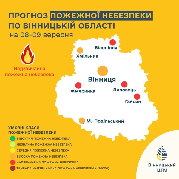 Надзвичайний рівень пожежної небезпеки