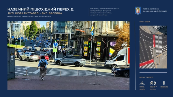 Планування дорожнього руху