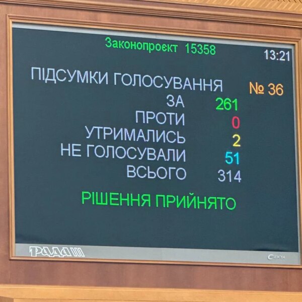 Новий законопроєкт: водіям загрожують штрафи та позбавлення прав