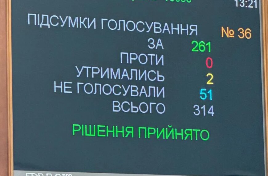 Новий законопроєкт: водіям загрожують штрафи та позбавлення прав