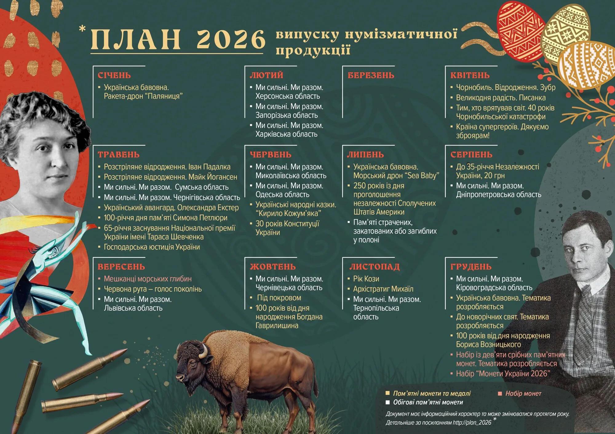 Презентація нової 10-гривневої монети
