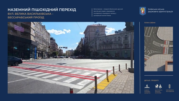 Оновлення переходів