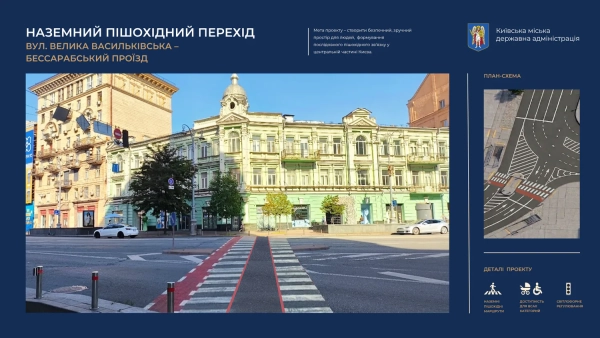 Інфраструктура навколо Бессарабської площі