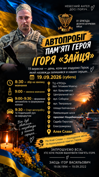 Ігор Заєць