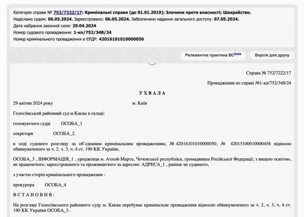 Фото, що ілюструє діяльність