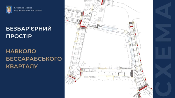 Зона Бессарабської площі