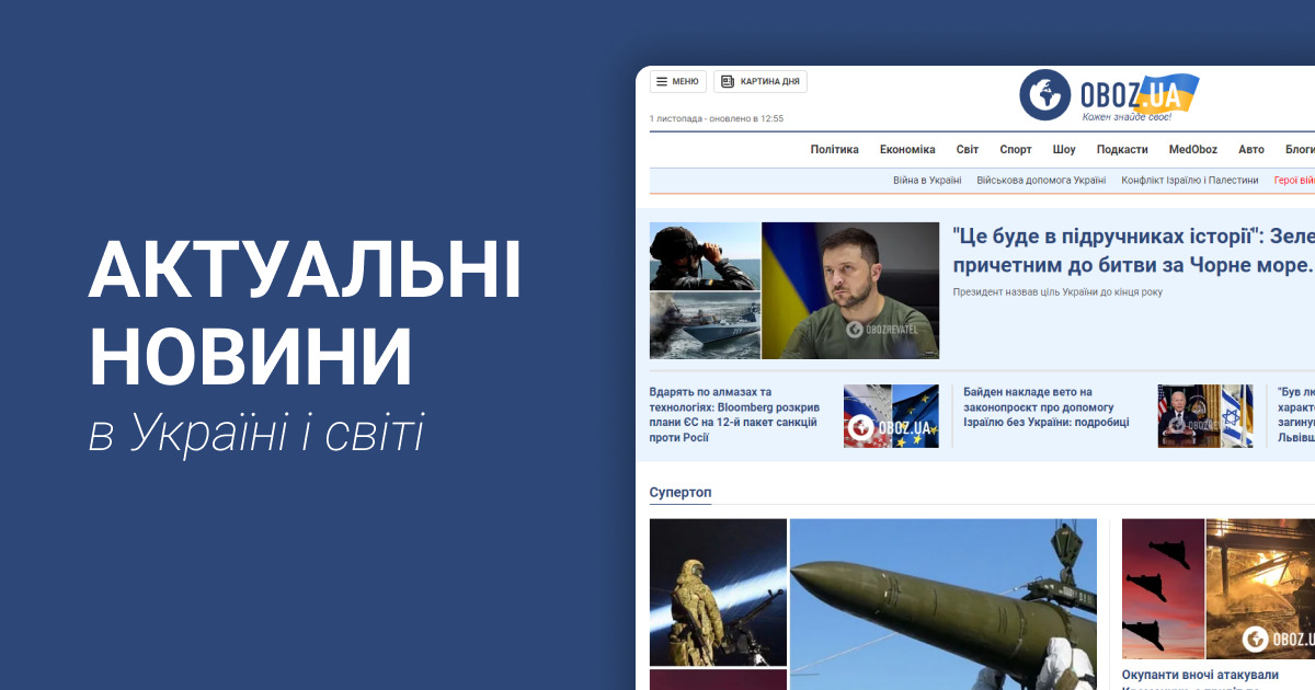 Фото команди