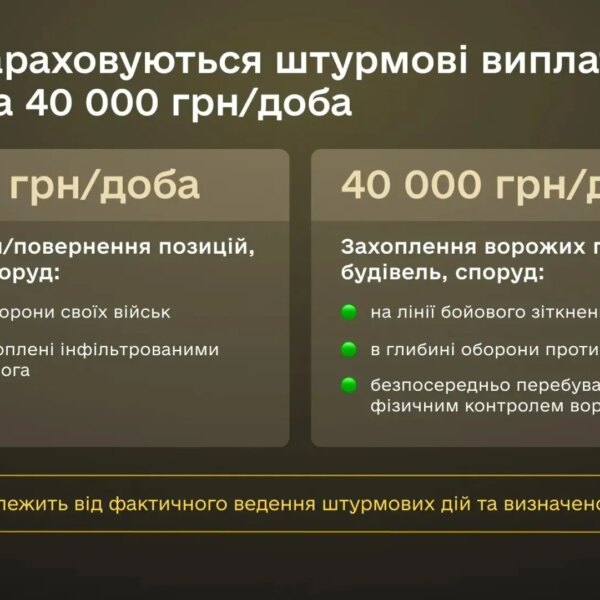 Як отримати до 40 тисяч гривень за штурмові дії