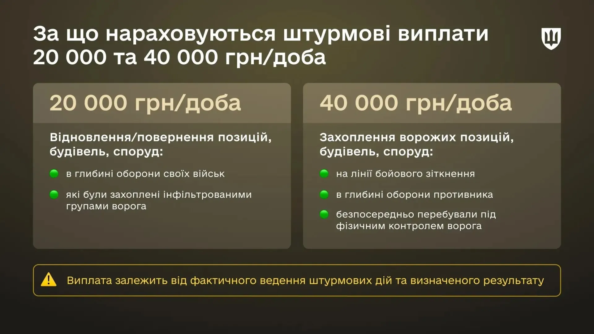 За що платять 20 тис. та 40 тис. грн