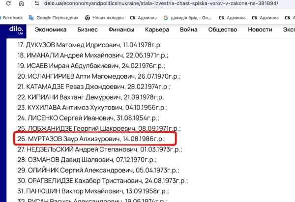 Фото, що ілюструє діяльність