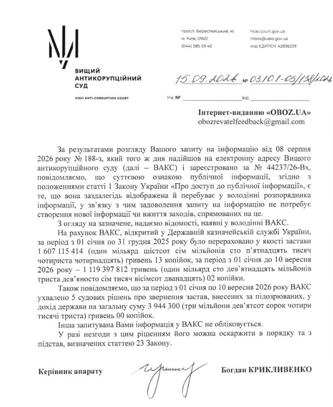 Відповідь ВАКС