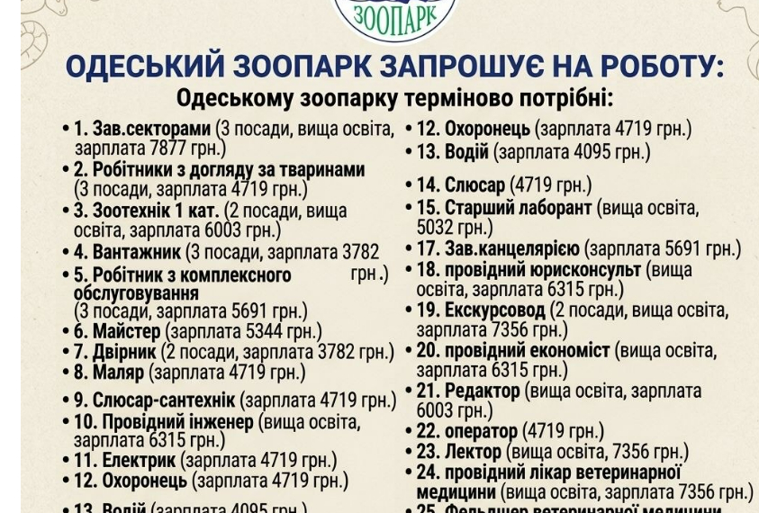 Мінімалка в Україні: у 2027 році залишиться на рівні виживання