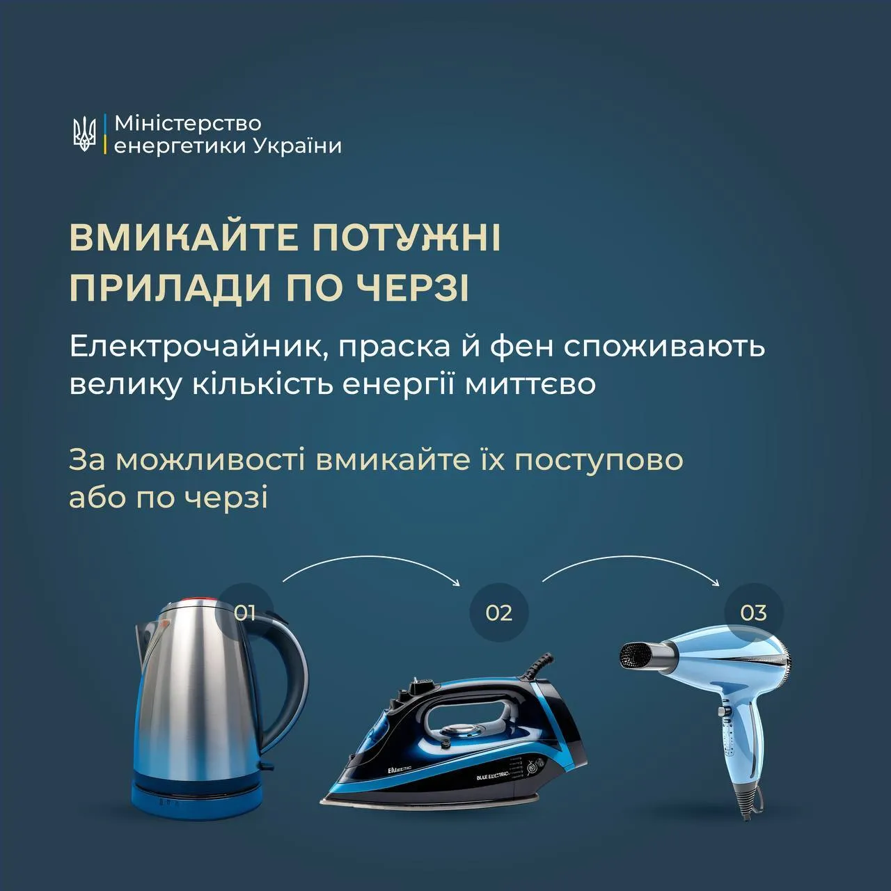 Як зменшити навантаження на енергосистему